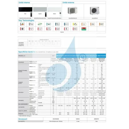 Klimageräte Mitsubishi Mono Split 12 Btu Schwarz MUZ-EF35VG