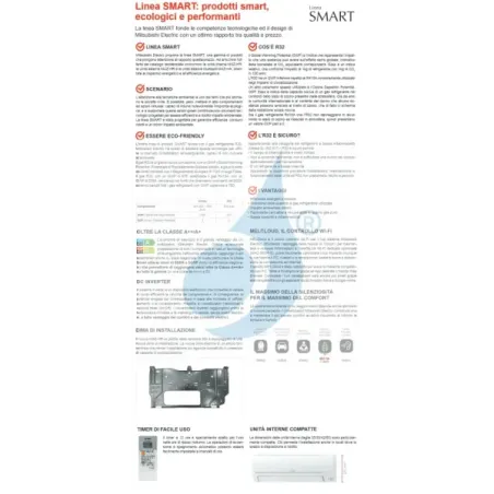 Klimageräte Mitsubishi Mono Split 9 Btu Weiß MUZ-HR25VF