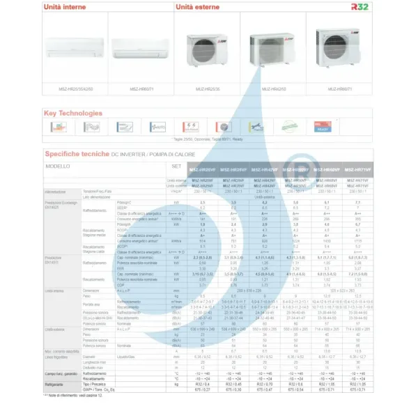 Klimageräte Mitsubishi Mono Split 15 Btu Weiß MUZ-HR42VF