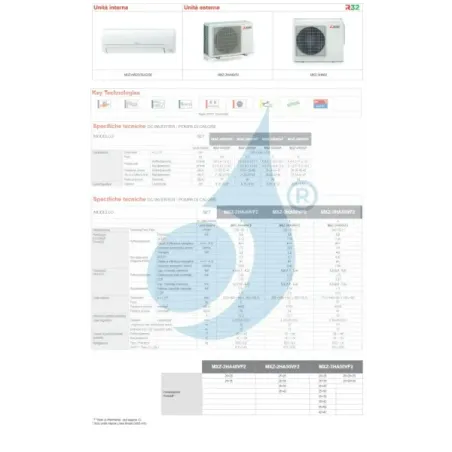 Klimageräte Mitsubishi Duo Split 12+15 Btu Weiß MXZ-3HA50VF2