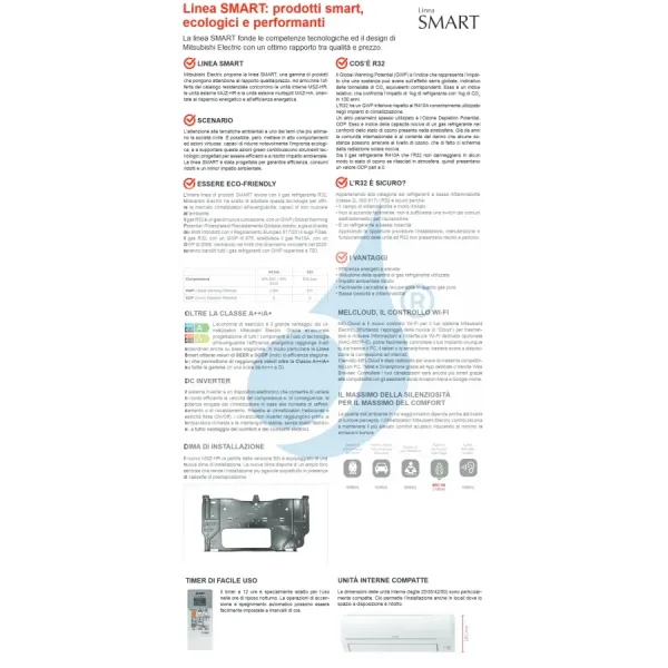 Klimageräte Mitsubishi Duo Split 12+18 Btu Weiß MXZ-3HA50VF2