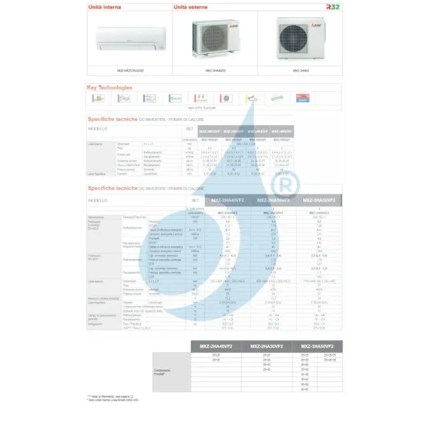 Klimageräte Mitsubishi Duo Split 15+15 Btu Weiß MXZ-3HA50VF2