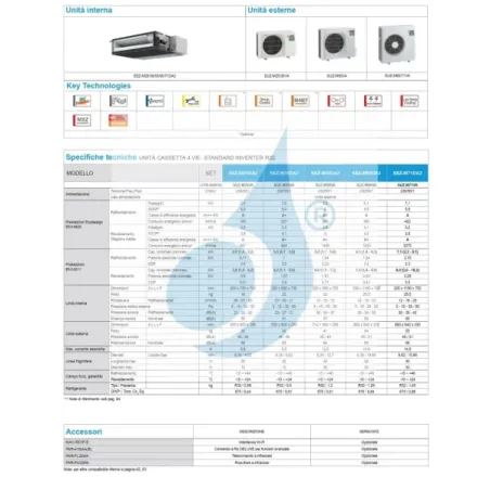 Mitsubishi Mono Split Kanaleinbaugeräte SEZ-M50DA2 SUZ-M50VA Fernbedie