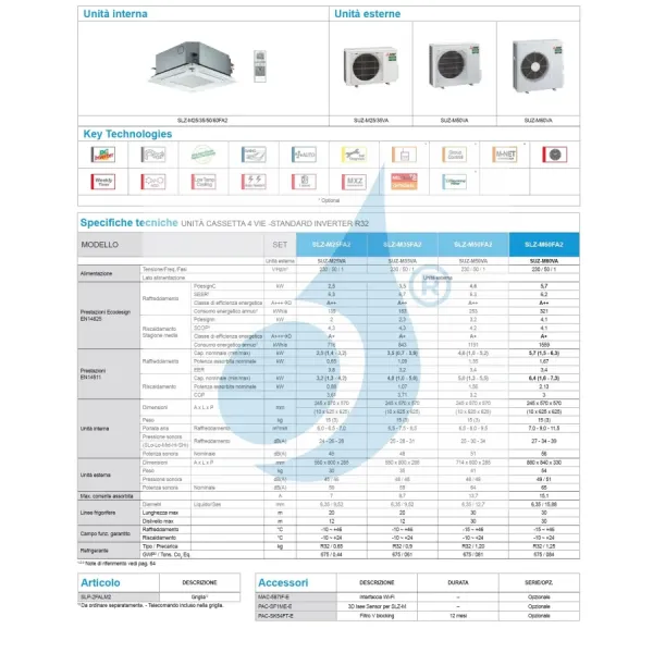 Mitsubishi Mono Split Kassettengerät 21000 Btu SLZ-M60FA2 SUZ-M60VA