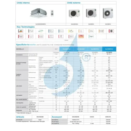 Mitsubishi Mono Split Kassettengerät 21000 Btu SLZ-M60FA2 SUZ-M60VA