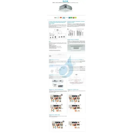 Mitsubishi Penta Split Kassettengerät SLZ-M 9+9+9+9+9 Btu MXZ-5F102VF2