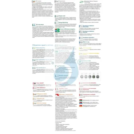 Mitsubishi Quadri Split 9+9+9+18 Btu Weiß MXZ-4F80VF4