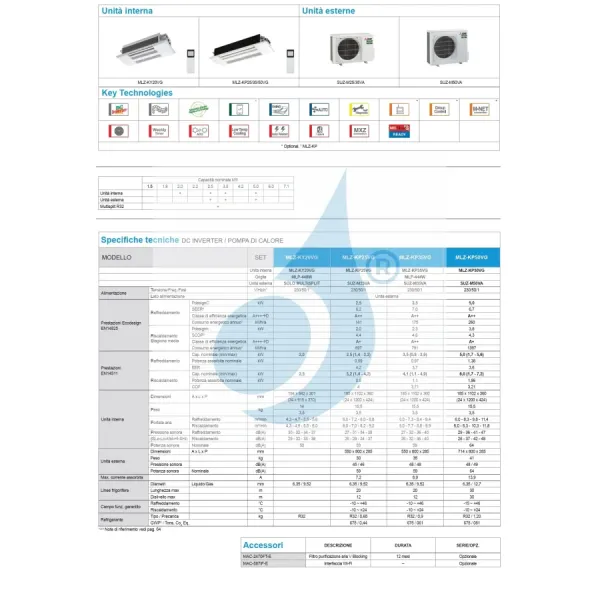 Mitsubishi Mono Split Kassettengerät 18000 Btu MLZ-KP50VG SUZ-M50VA