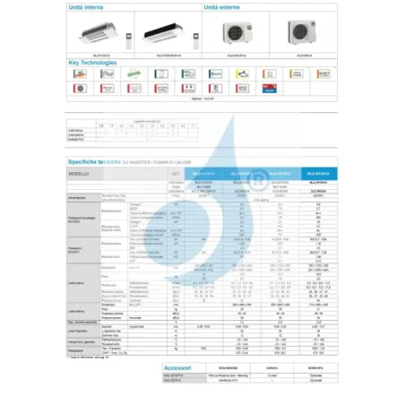 Mitsubishi Mono Split Kassettengerät 18000 Btu MLZ-KP50VG SUZ-M50VA