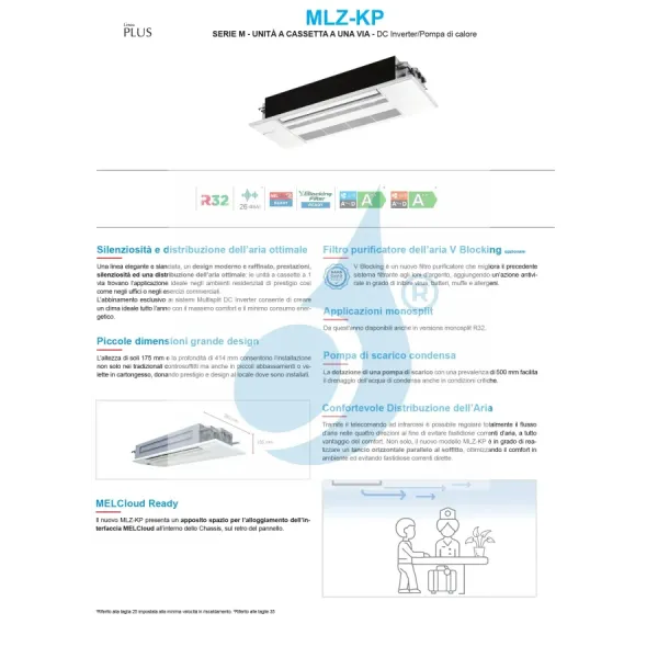 Mitsubishi Trio Split Kassettengerät MLZ-KP 9+12+12 Btu MXZ-3F68VF4