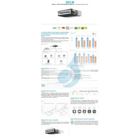Mitsubishi Trio Split 9+9+12 Kanaleinbaugeräte MXZ-3F68VF4 Steuerdraht