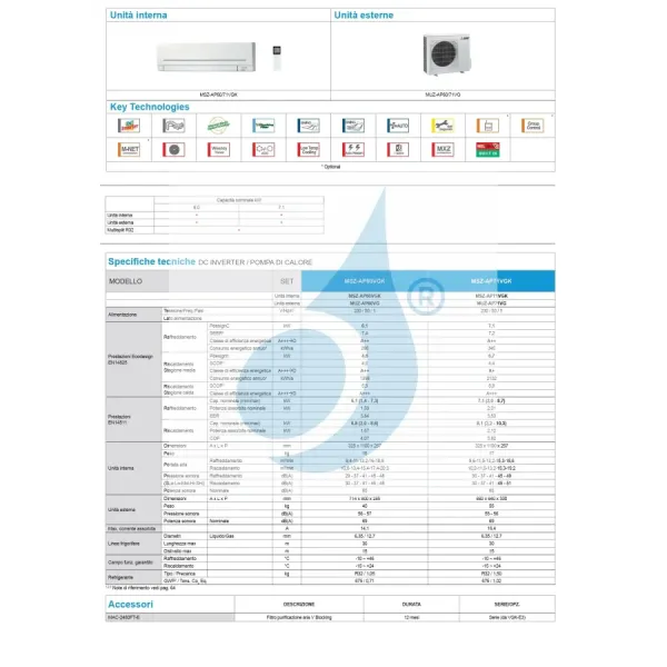 Klimageräte Mitsubishi Mono Split 24 Btu Wand MSZ-AP-Large
