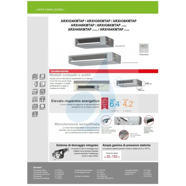 Fujitsu Mono Split 24000 Btu ARXH24KMTAP AOEG24KBTB 220v