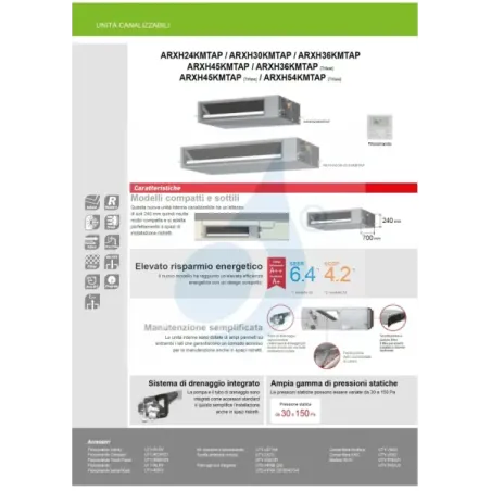 Fujitsu Mono Split 30000 Btu ARXH30KMTAP AOEG30KBTB 220v