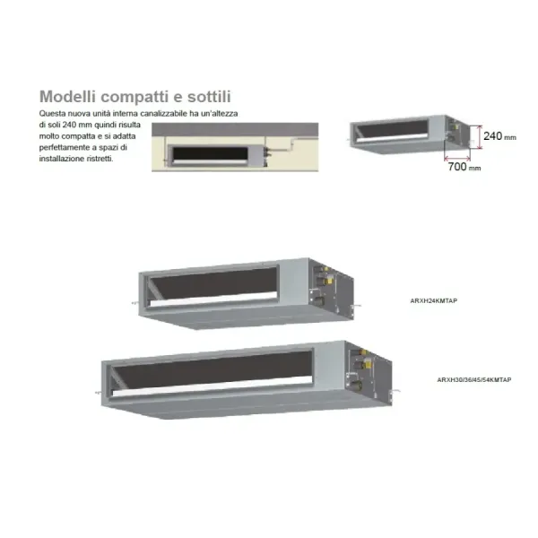 Fujitsu Mono Split 45000 Btu ARXH45KMTAP AOEG45KBTB 220v