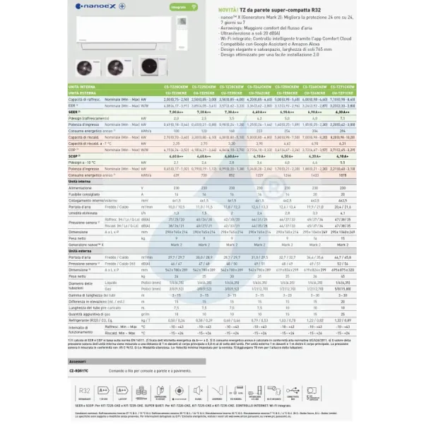 Klimaanlagen Panasonic Mono Split 4.2 kW Weiß CS-TZ42CKEW CU-TZ42CKE