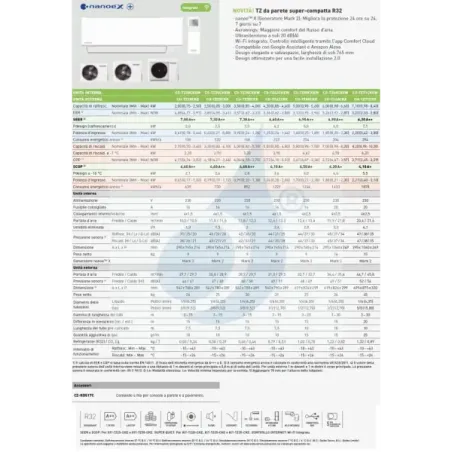 Klimaanlagen Panasonic Mono Split 4.2 kW Weiß CS-TZ42CKEW CU-TZ42CKE