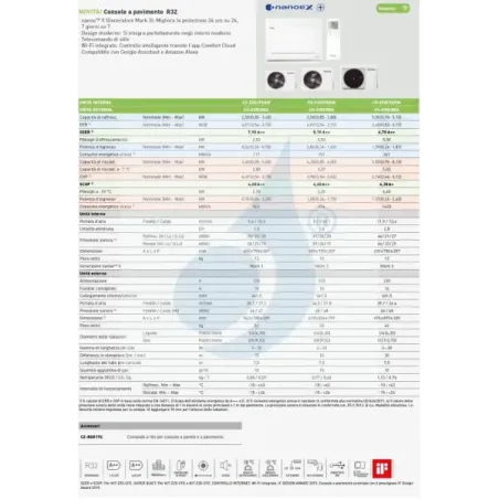 Klimaanlagen Panasonic Mono Split 5.0 kW Weiß CS-Z50CFEAW CU-Z50CBEA