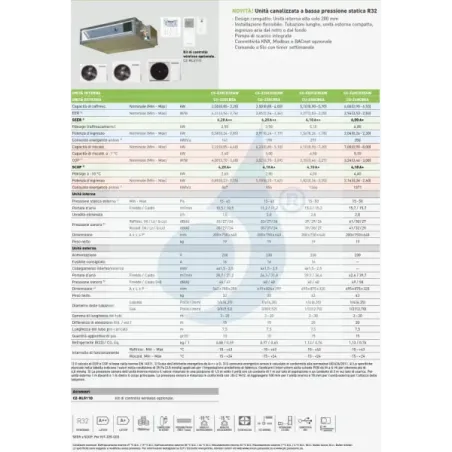 Klimaanlagen Panasonic Mono Split 3.5 kW  CS-Z35CD3EAW CU-Z35CBEA