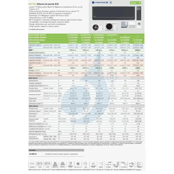 Klimaanlagen Panasonic Mono Split 4.2 kW CS-XZ42CKEW-H CU-Z42CKE