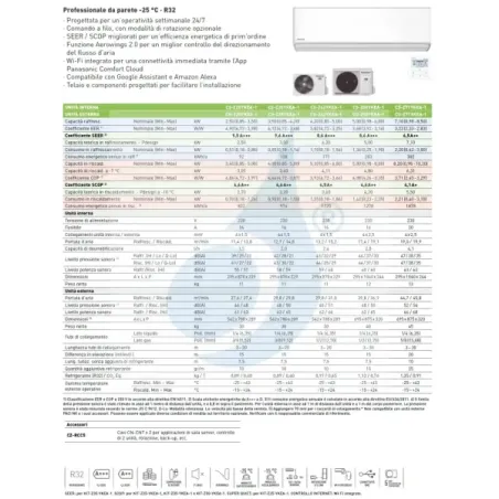 Panasonic Mono Split 4.2 kW Weiß CS-Z42YKEA-1 CU-Z42YKEA-1