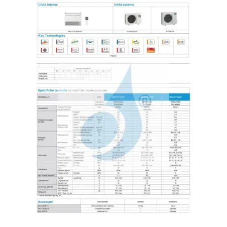 Mitsubishi Mono Split Fußboden 18000 Btu MFZ-KT50VGK SUZ-M50VA
