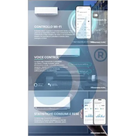 Interface Wi-Fi Hisense AEH-W41H1