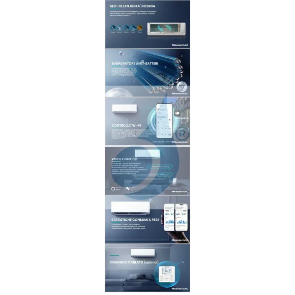 Hisense Penta Split 9+9+9+12+12 UNI HB 5AMW105U4RQC