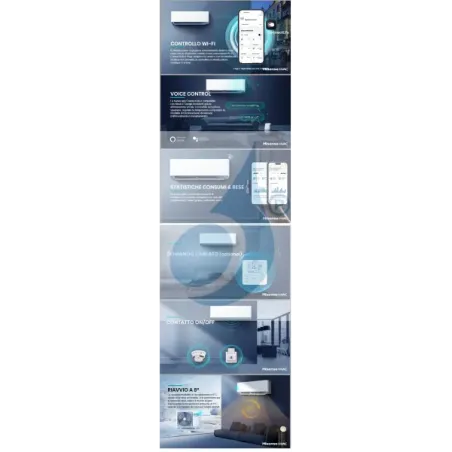 Hisense Penta Split 9+9+12+12+12 Hi Comfort 5AMW105U4RQC