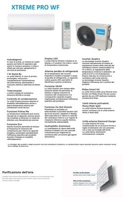 Klimaanlagen Midea Inneneinheit 18000 Btu Xtreme Pro WF