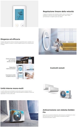 Klimaanlagen Midea Inneneinheit 18000 Btu Xtreme Pro WF