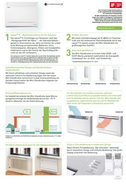 Klimaanlagen Panasonic Mono Split 5.0 kW Weiß CS-Z50UFEAW CU-Z50UBEA