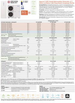 Panasonic Wärmepumpe KIT-AQC12HE8 12 kW 400 v Aquarea T-CAP