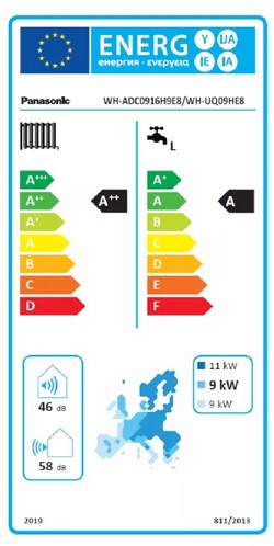 Panasonic Wärmepumpe KIT-AQC09HE8 9 kW 400 v Aquarea T-CAP